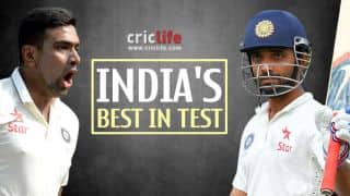India's top-ranked players in Test cricket
